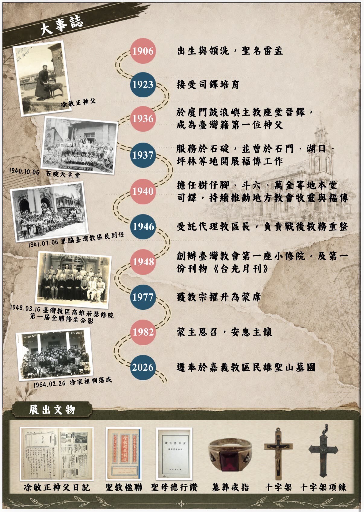 凃敏正神父生平大事紀展板與展出文物一覽